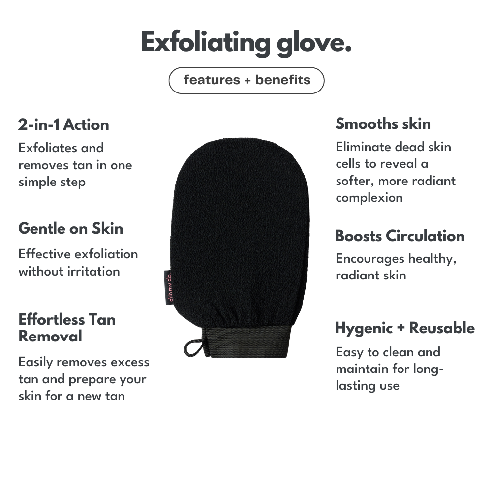 Ohh My Glo exfoliating glove benefits graphic showing smooth skin and improved circulation