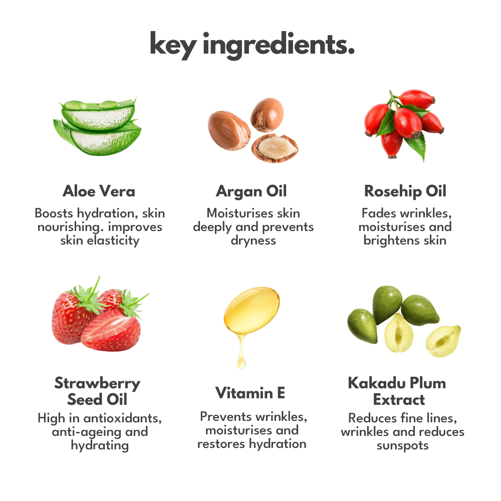 Key ingredients of Ohh My Glo Medium Dark Purple Base Tan including Argan Oil, Kakadu Plum, Aloe Vera, and Strawberry Seed Oil
