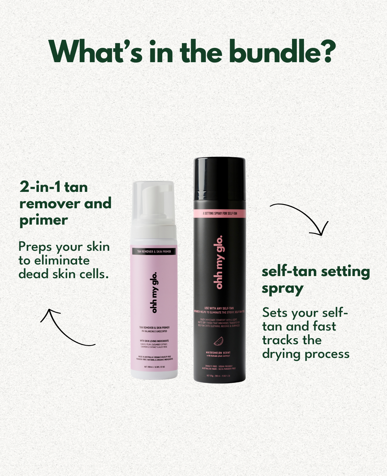 The Ultimate Tanning Bundle - FREE SHIPPING