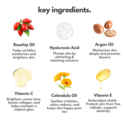 Ohh My Glo Anti-Ageing Glo Drops key ingredients – Rosehip Oil, Argan Oil, Calendula Oil, Vitamin E, Hyaluronic Acid