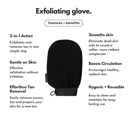 Ohh My Glo Exfoliating Glove features and benefits infographic