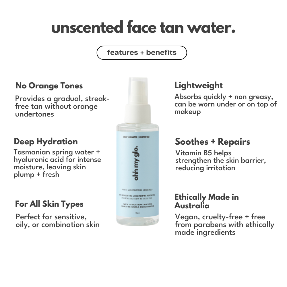 Ohh My Glo Unscented Face Tan Water features graphic showing lightweight and non-comedogenic formula