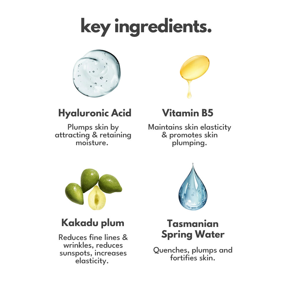 Ohh My Glo Face Tan Water key ingredients graphic showing Kakadu Plum, Hyaluronic Acid, and Vitamin E