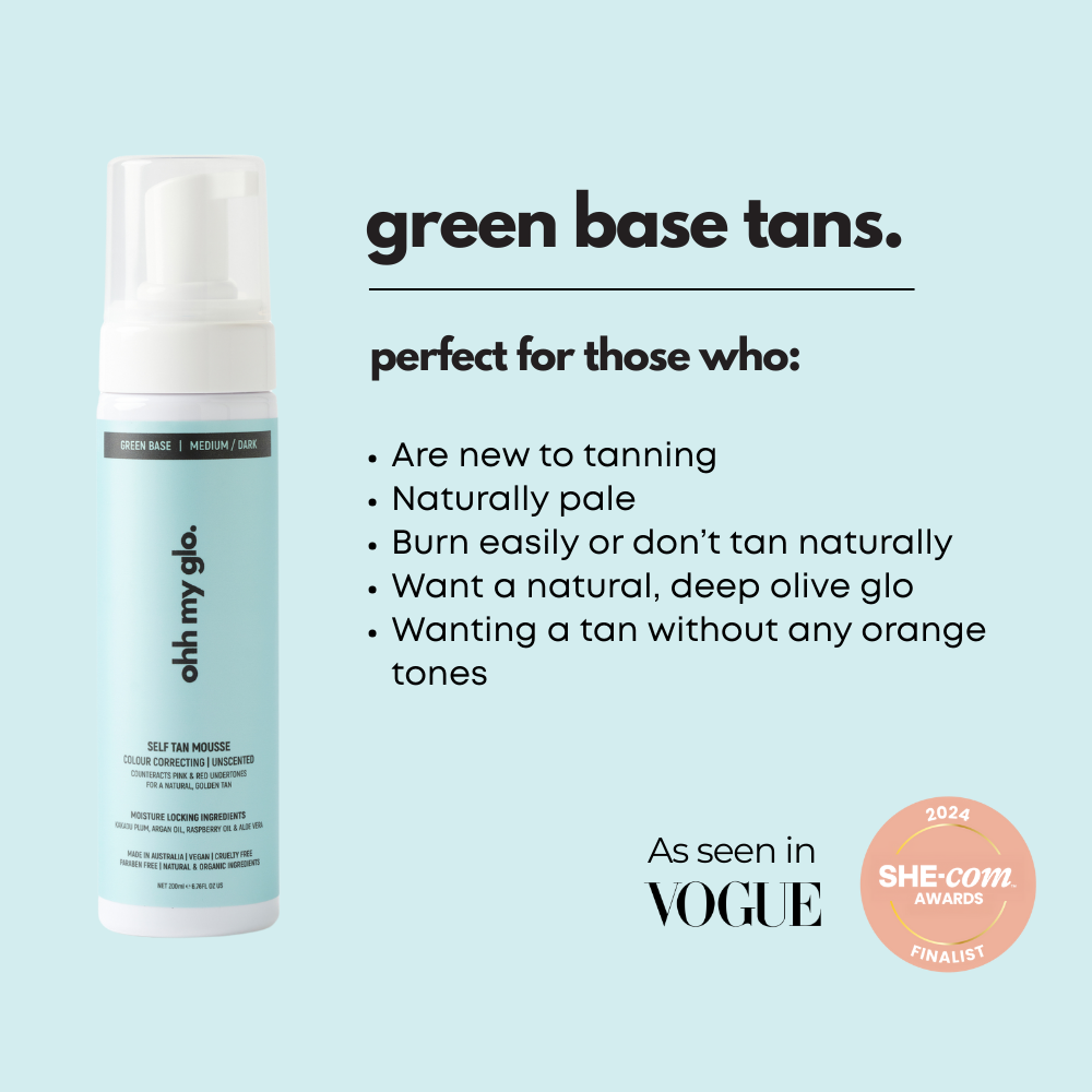 Ohh My Glo Green Base Tan information tile showing who it’s best suited for