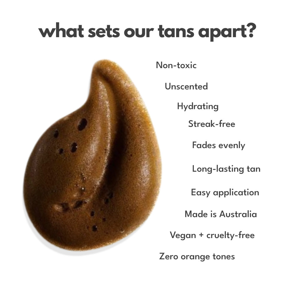 Ohh My Glo Green Base Tan comparison graphic showing unique colour-correcting formula