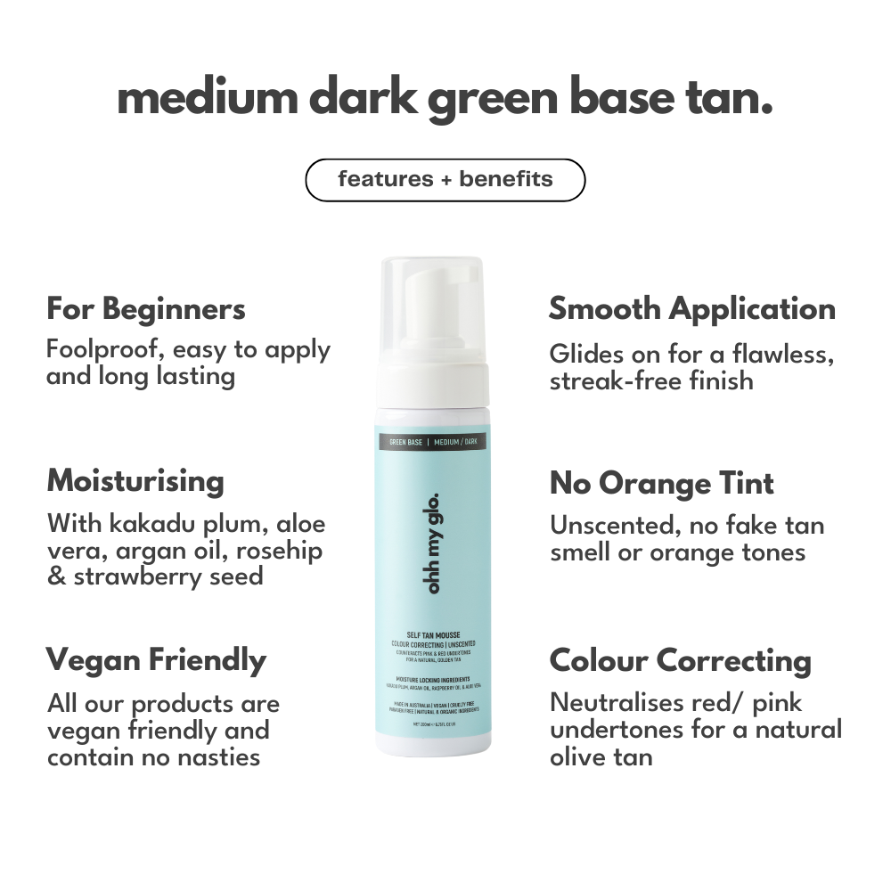 Ohh My Glo Medium Dark Green Base Tan features and benefits infographic