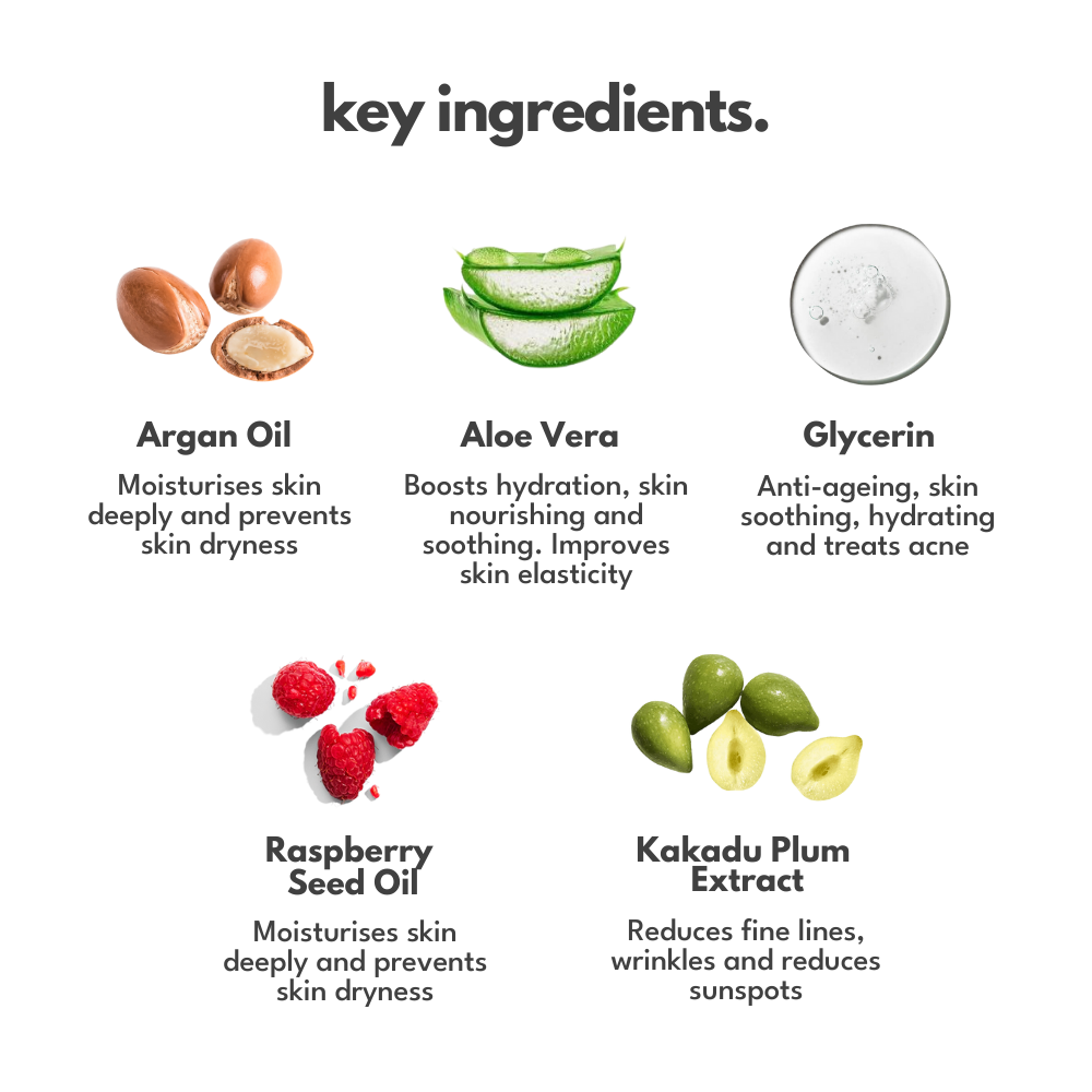 Key ingredients of Ohh My Glo Medium Dark Green Base Tan including Argan Oil, Aloe Vera, Kakadu Plum, and Strawberry Seed Oil