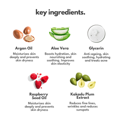 Key ingredients of Ohh My Glo Medium Dark Green Base Tan including Argan Oil, Aloe Vera, Kakadu Plum, and Strawberry Seed Oil
