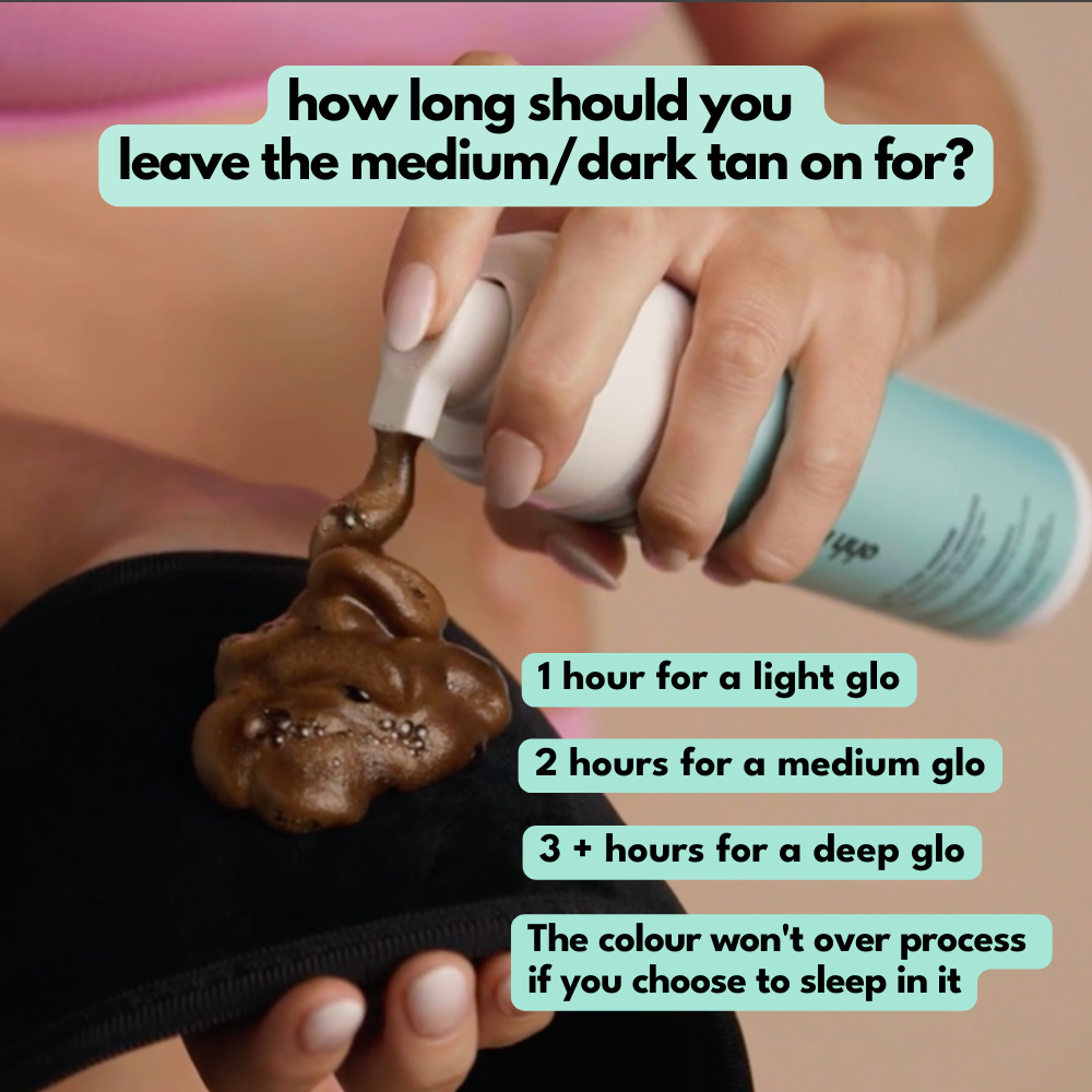 Guide showing how long to leave Ohh My Glo Medium Dark Green Base Tan on for desired colour