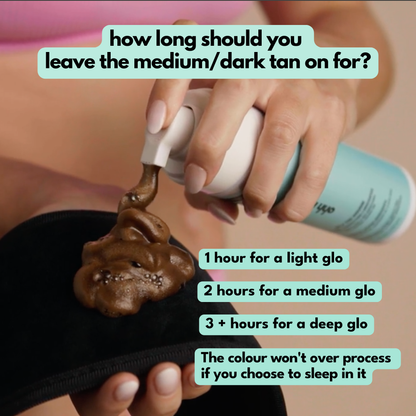 Guide showing how long to leave Ohh My Glo Medium Dark Green Base Tan on for desired colour