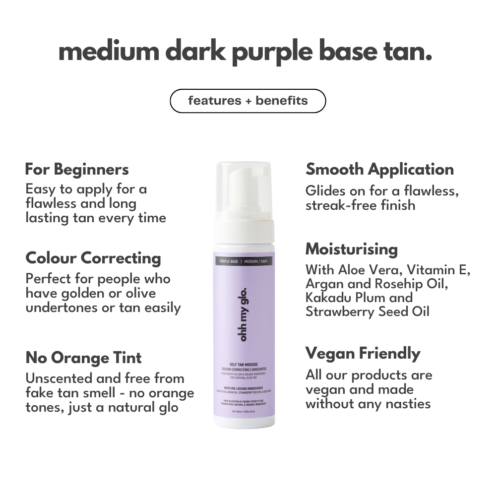 Ohh My Glo Medium Dark Purple Base Tan features and benefits infographic