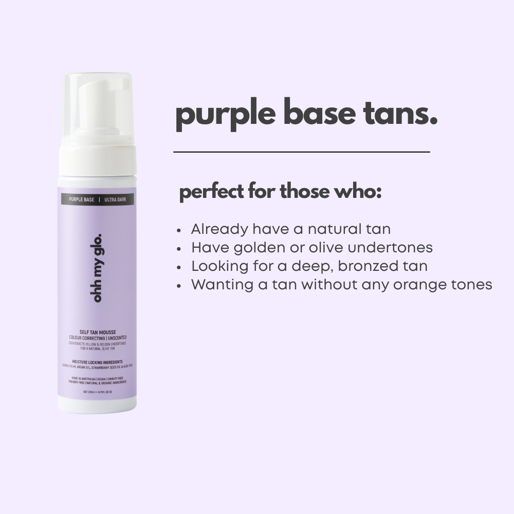 Ohh My Glo Purple Base Tan information tile showing who it’s best for