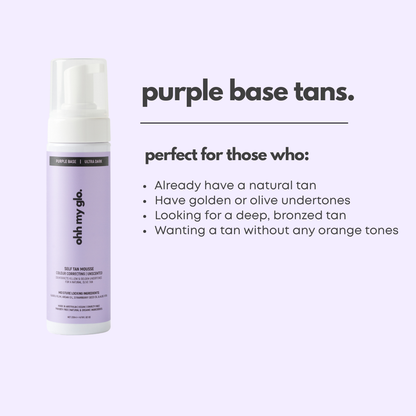 Ohh My Glo Purple Base Tan information tile showing who it’s best for