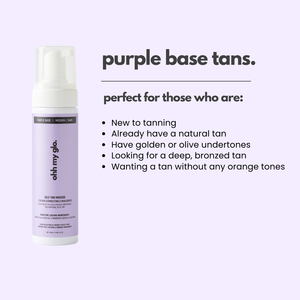 Ohh My Glo Purple Base Tan information tile showing who it’s best suited for