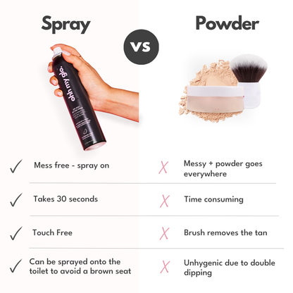Ohh My Glo Self Tan Setting Spray compared to messy tanning powders showing faster, touch-free results