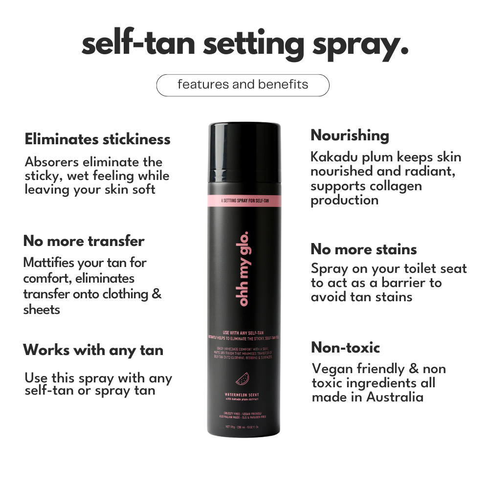 Ohh My Glo Self-Tan Setting Spray benefits infographic highlighting instant dry finish