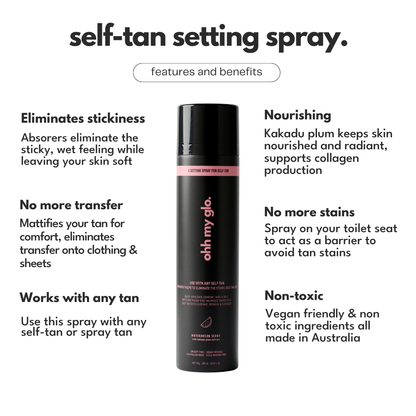 Ohh My Glo Self-Tan Setting Spray benefits infographic highlighting instant dry finish
