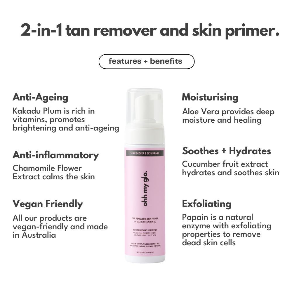 Ohh My Glo Tan Remover and Skin Primer features and benefits infographic