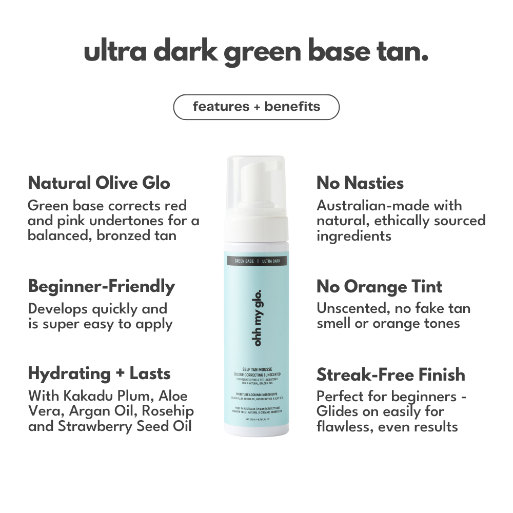 Ohh My Glo Ultra Dark Green Base Tan features and benefits graphic