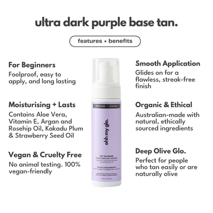 Ohh My Glo Ultra Dark Purple Base Tan features and benefits infographic