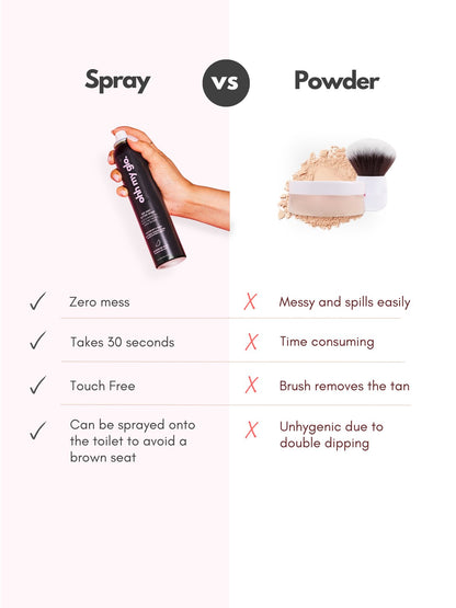 Self - Tan Setting Spray 296ml 2 Pack - Ohh My Glo Pty Ltd