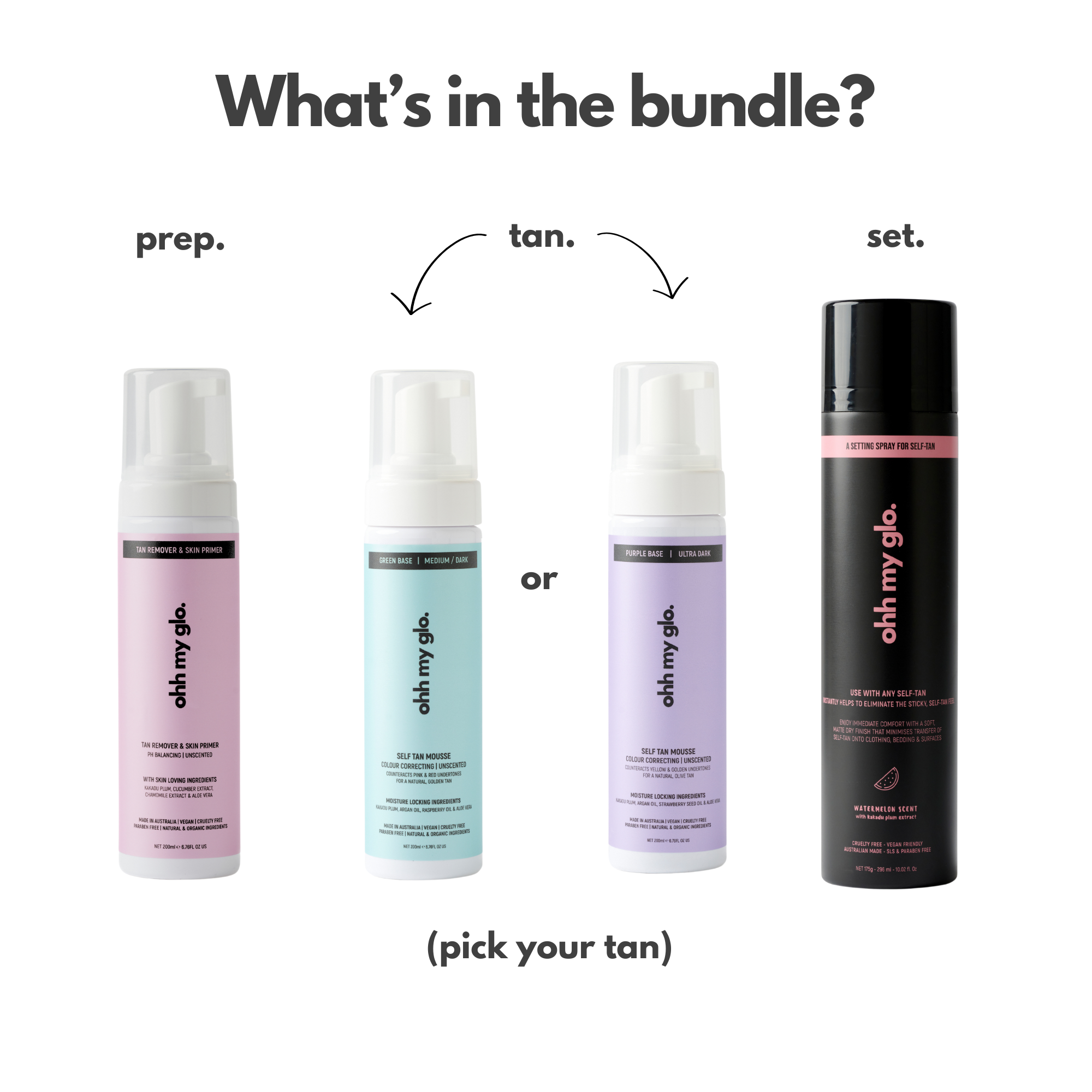 Prep. Tan. Set. Glo. Bundle.