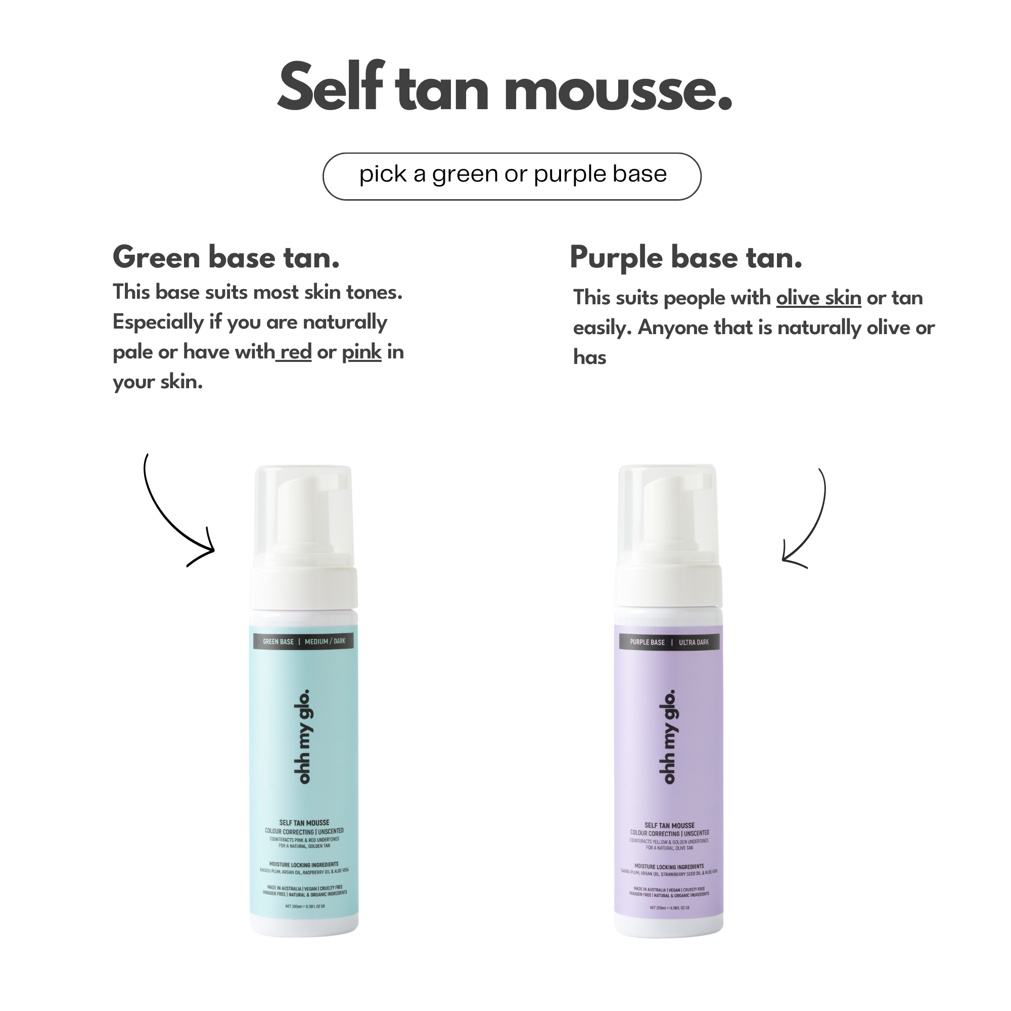 Prep. Tan. Set. Glo. Bundle.