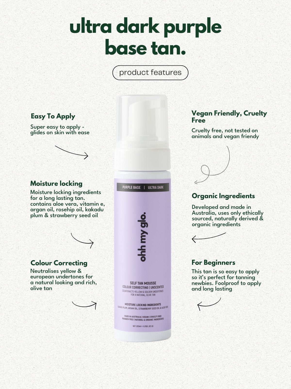 Ultra Dark Tan - Purple Base - Ohh My Glo Pty Ltd